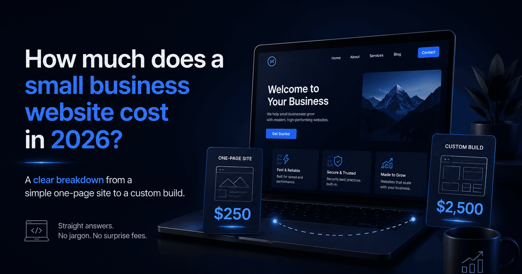 How much does a small business website cost in 2026?